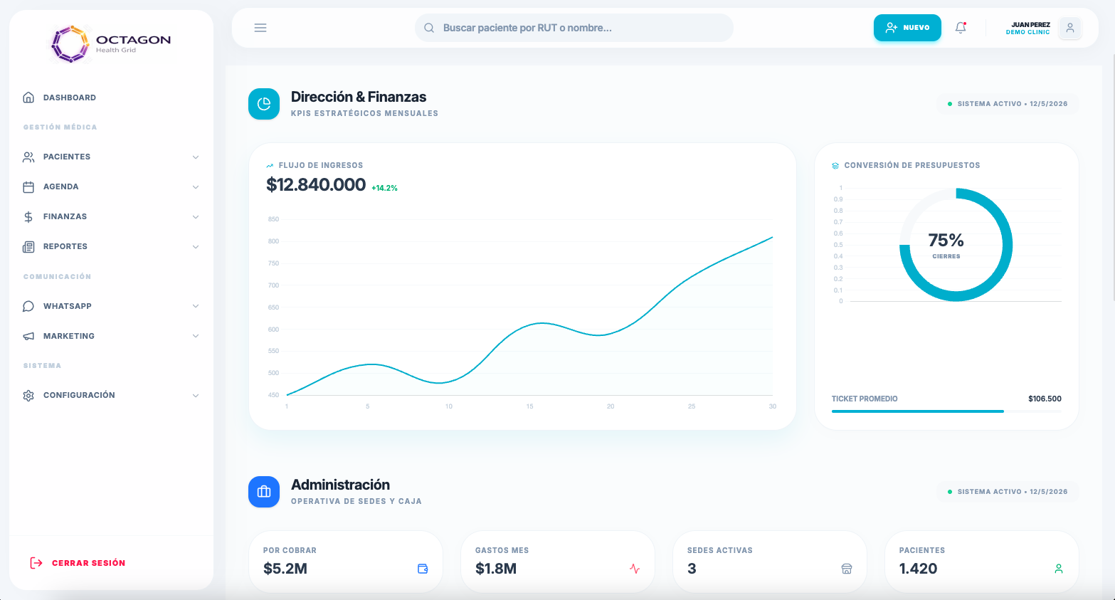 Octagon Dashboard